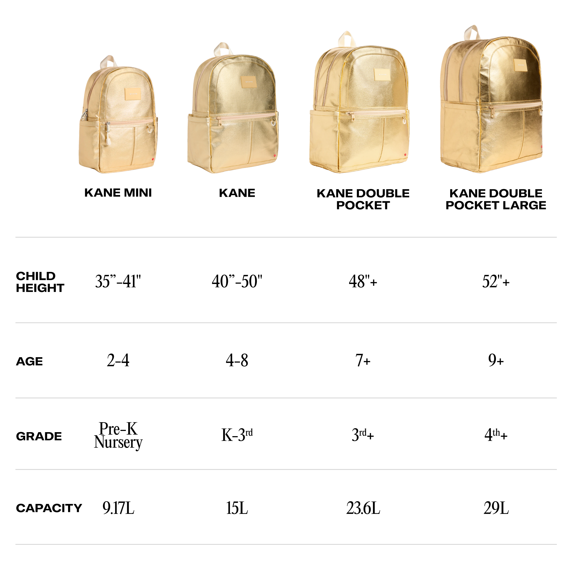 Kane Backpack - Image 7