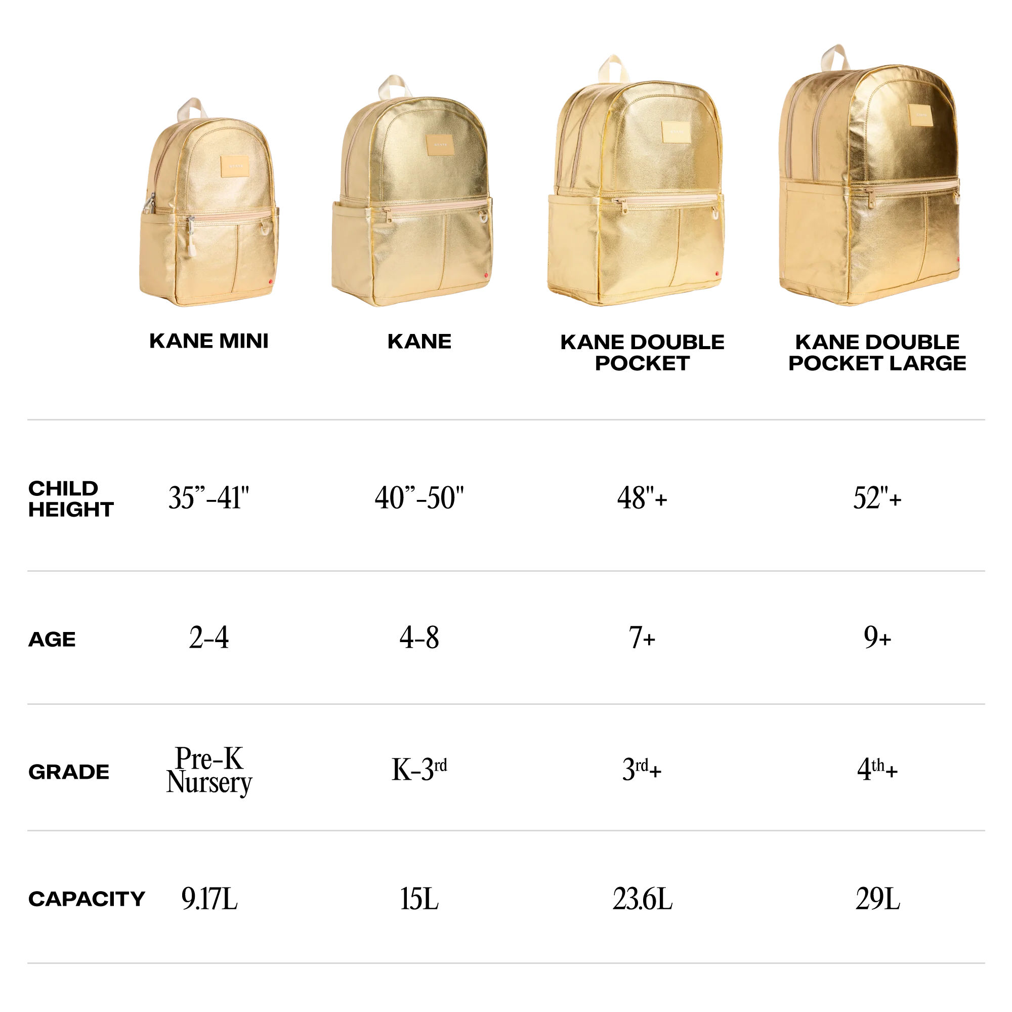 Kane Double Pocket Large Backpack - Image 10
